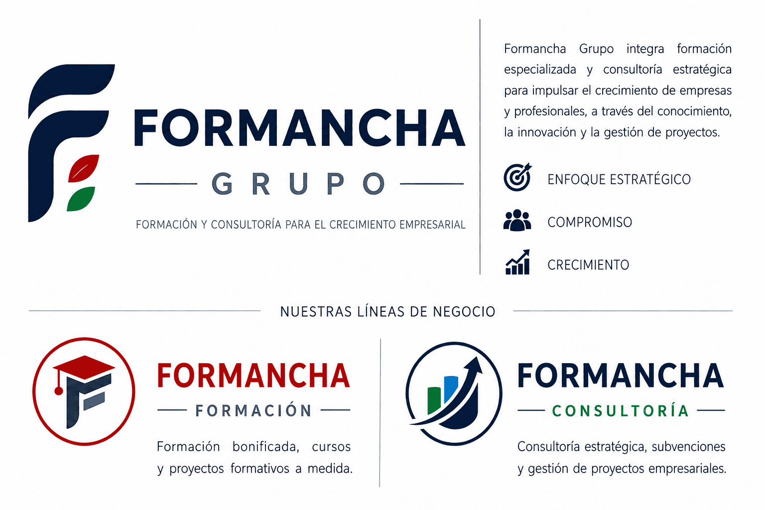 FORMANCHA GRUPO